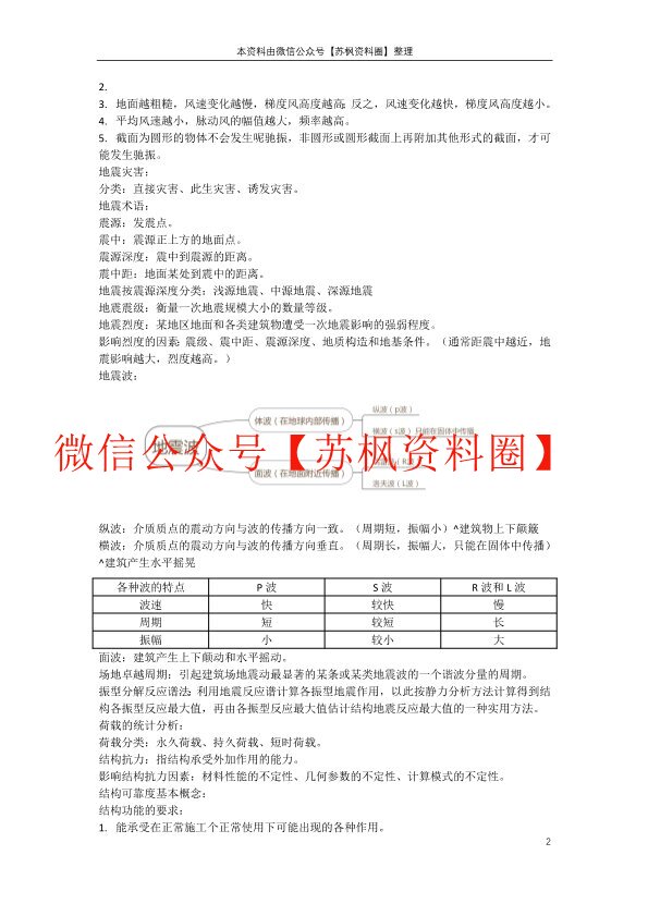 工程结构荷载与可靠度设计原理